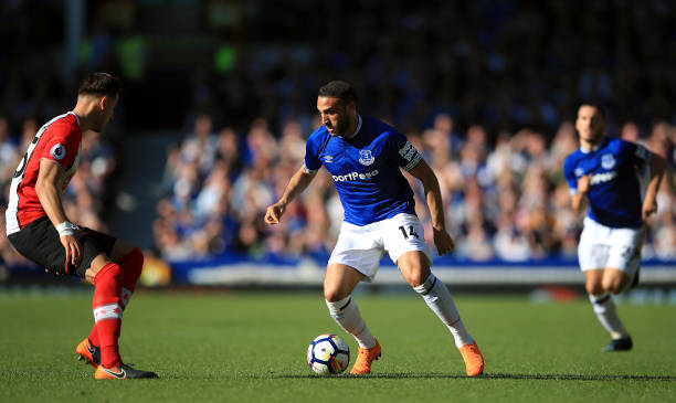 新赛季最不 新赛季最不